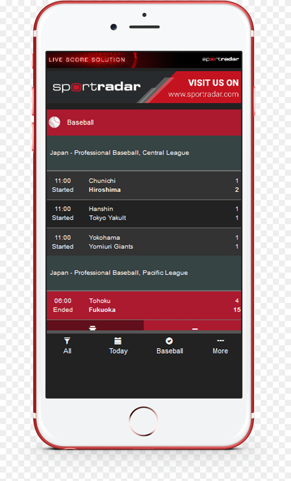 Live Score Mobile, Electronics, Mobile Phone, Phone, Iphone Png