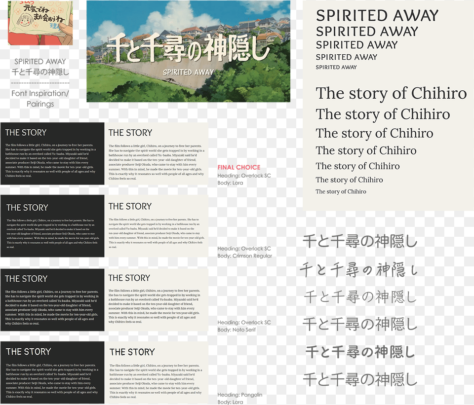 Live Site Designs For Film Promotion Site Spirited Away Title, Advertisement, Poster, Text Free Png Download