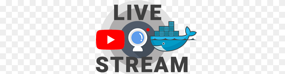 Live Stream From A Usb Webcam With Your Raspberry Pi To Youtube, Advertisement, Poster, Logo, First Aid Free Transparent Png