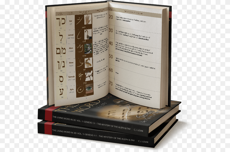 Living Word In 3d, Book, Publication, Page, Text Free Transparent Png