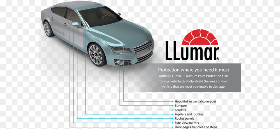 Llumar Platinum Paint Protection Film, Wheel, Spoke, Machine, Car Wheel Free Png Download