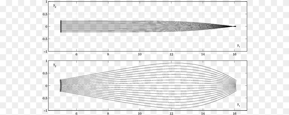 Llustration Of Canonical Relations Andand And Line Art Png