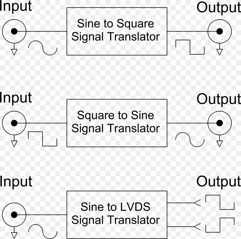 Lnst Block Photoreceptors, Text Free Png