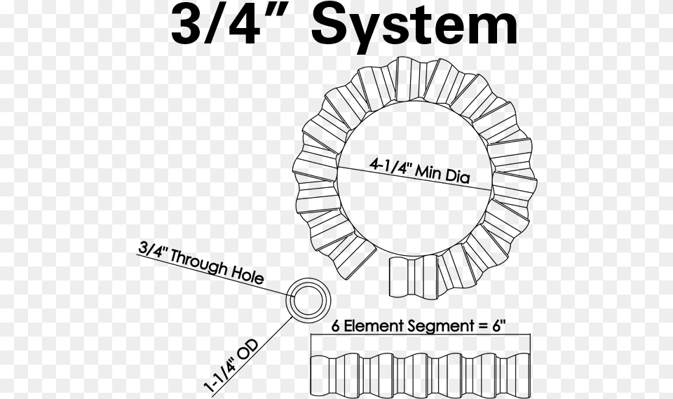 Loc Line Dimensions 1, Gray Free Png