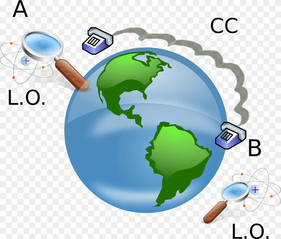 Local Operations And Classical Communication Clip Arts Globe Clip Art, Astronomy, Outer Space, Planet Png