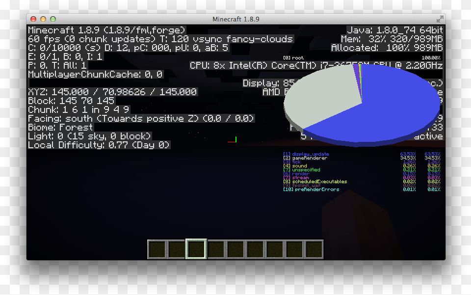 Location Ok But World Does Not Appear Minecraft Error, Chart Png