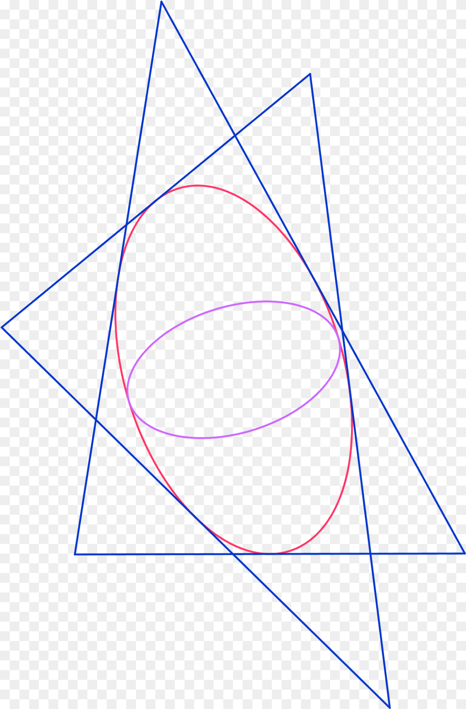 Locus Of Circumcenters Diagram, Triangle, Nature, Night, Outdoors Png Image