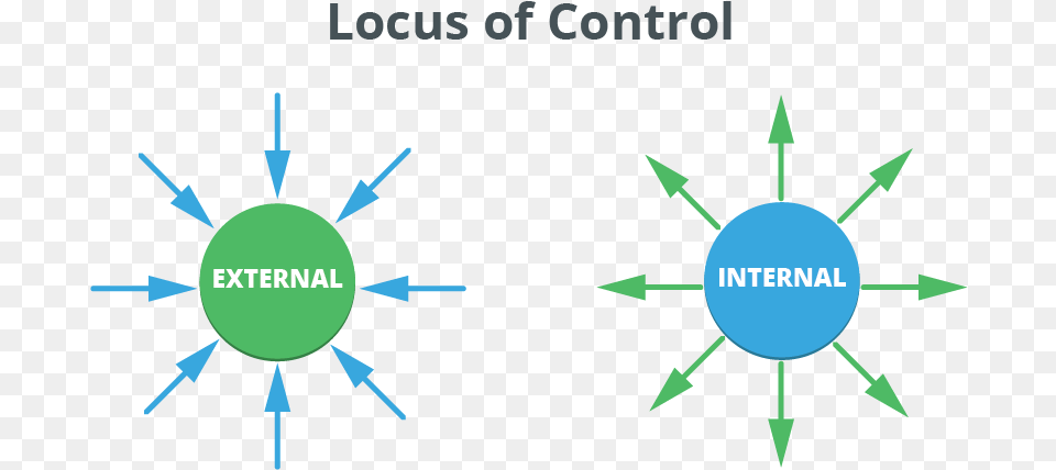 Locus Of Control Matrioska, Nature, Night, Outdoors Free Png Download