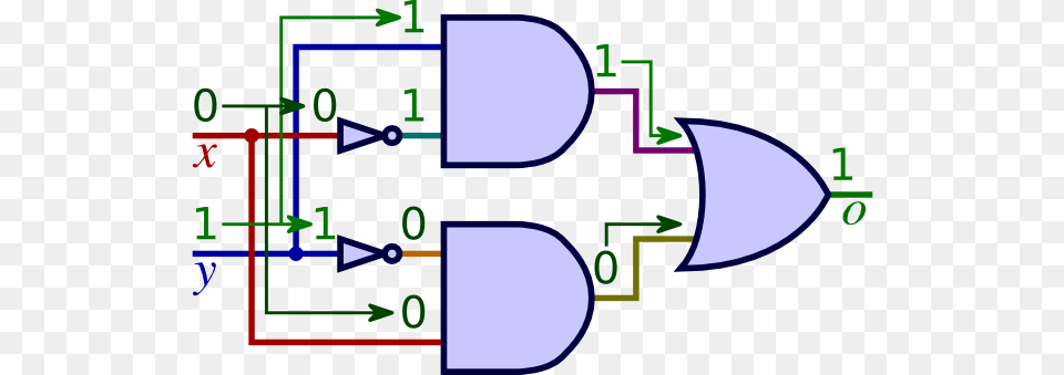 Logic Circuits, Diagram Free Png Download