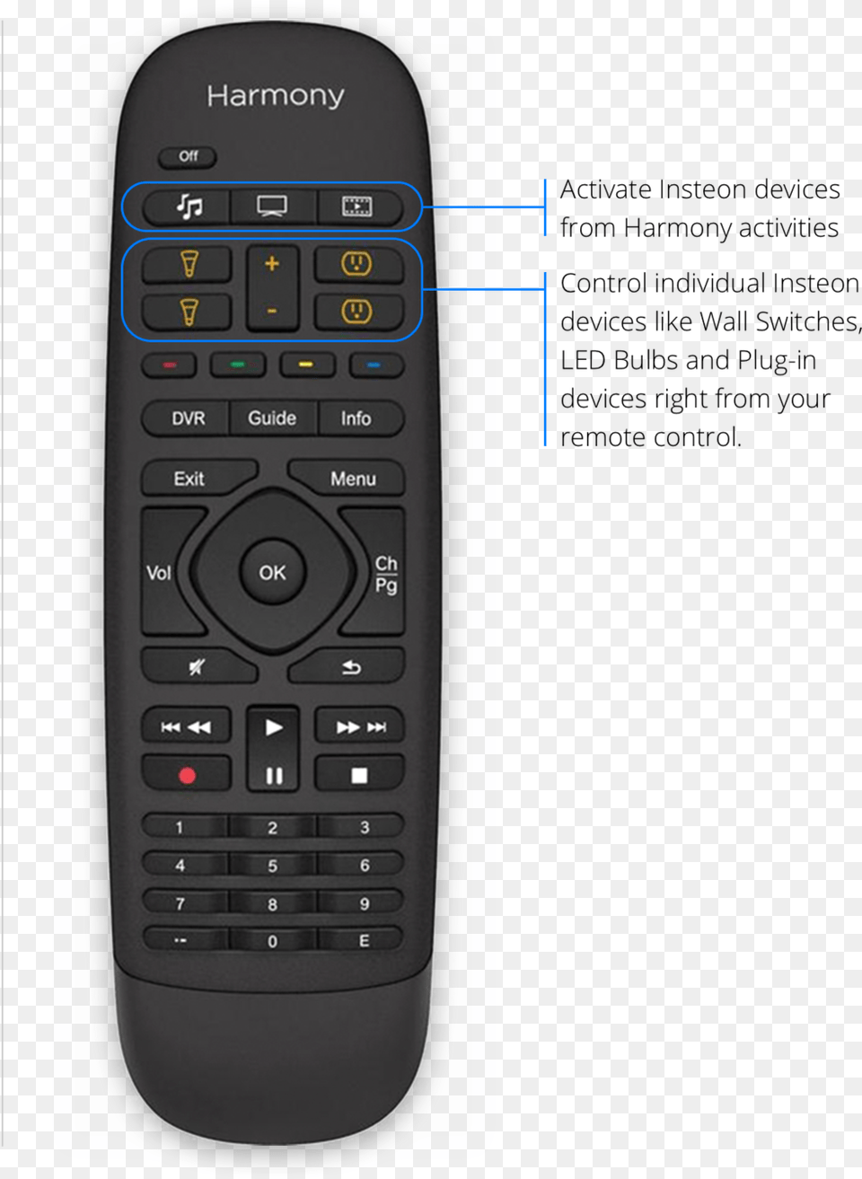 Logitech Harmony Remote Buttons, Electronics, Remote Control Free Png Download