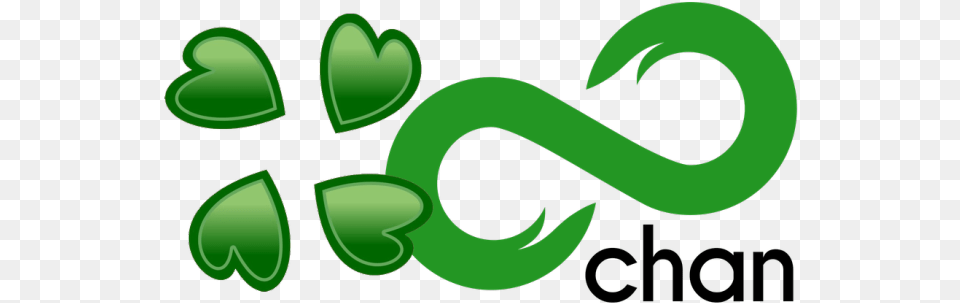 Logo 5 Image 4chan Logo, Green, Symbol Free Png Download