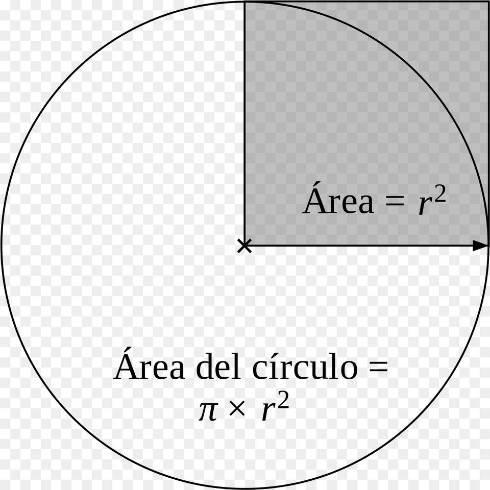 Logo Circulo Area Del Circulo, Triangle, Text Free Png Download