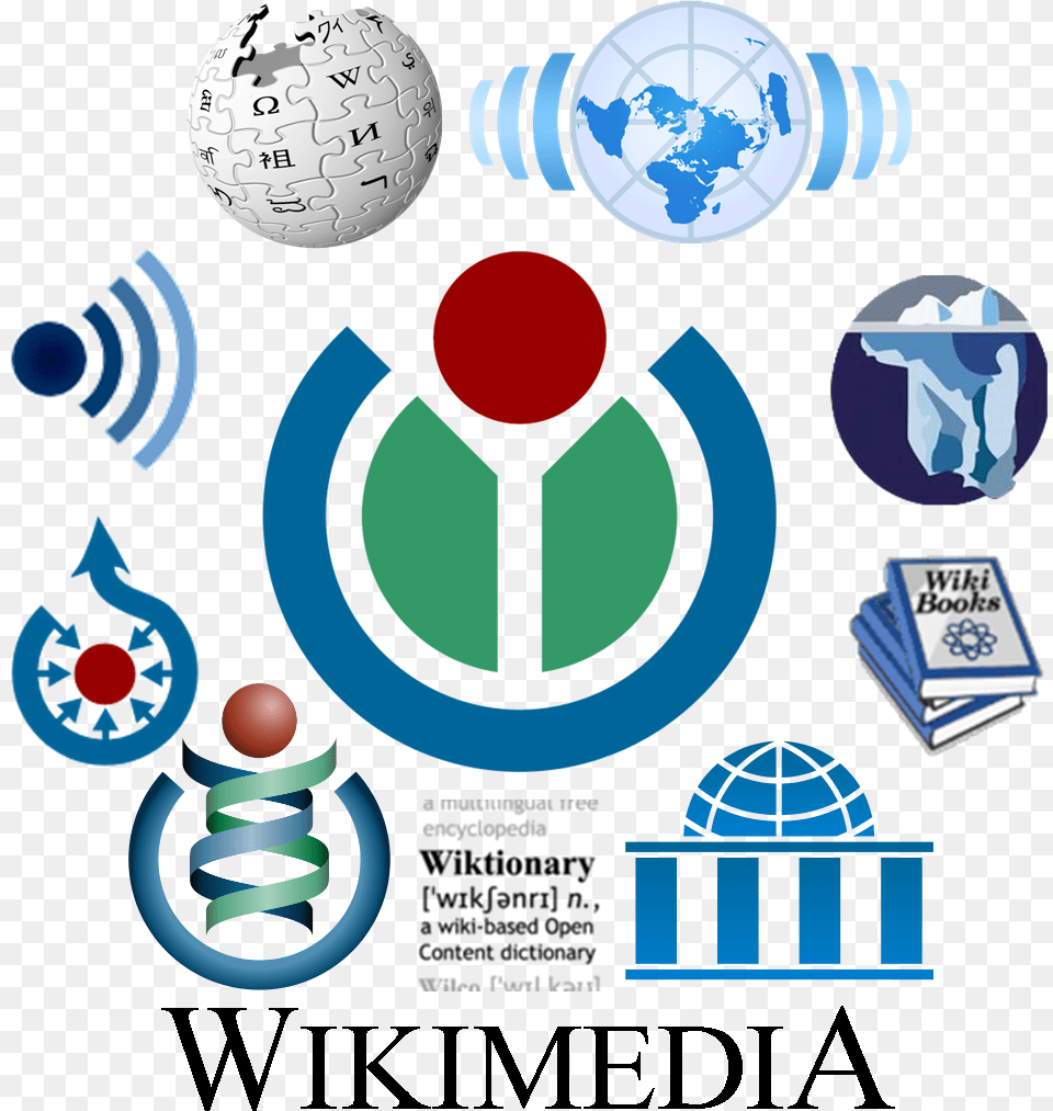 Logo Collage Logo Syarikat Perkapalan Antarabangsa, Sphere, Astronomy, Outer Space Free Transparent Png