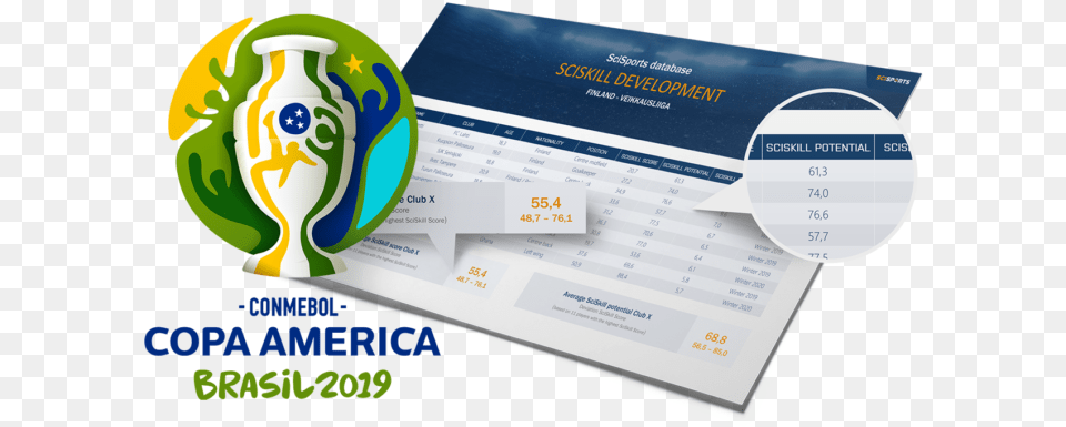 Logo Coppa America 2019, Text, Advertisement, Poster Free Transparent Png