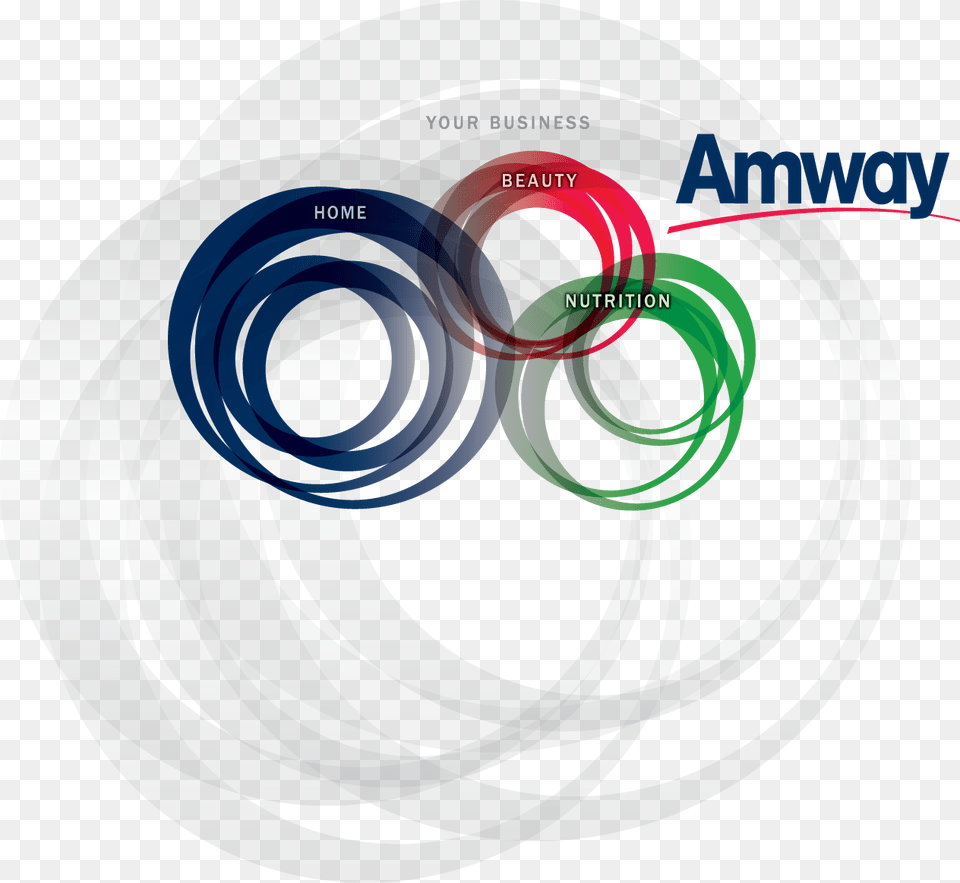 Logo De Amway Global, Spiral, Coil, Water Png Image