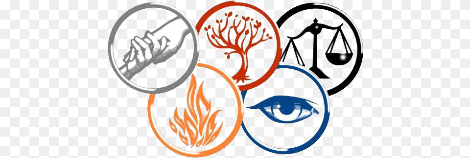 Logo Divergent Factions, Animal, Bird, Jay Free Png