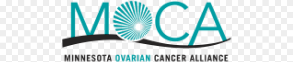 Logo Footer Minnesota Ovarian Cancer Alliance, Turquoise, Text Png