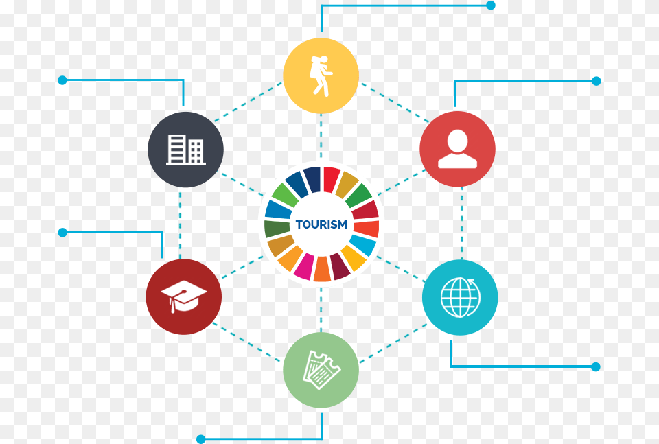 Logo Global Goals, Machine, Wheel Png