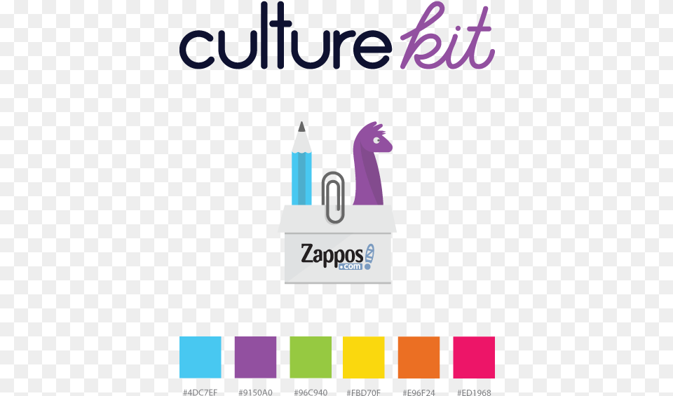 Logo Logo Logo, People, Person, Advertisement, Text Free Png