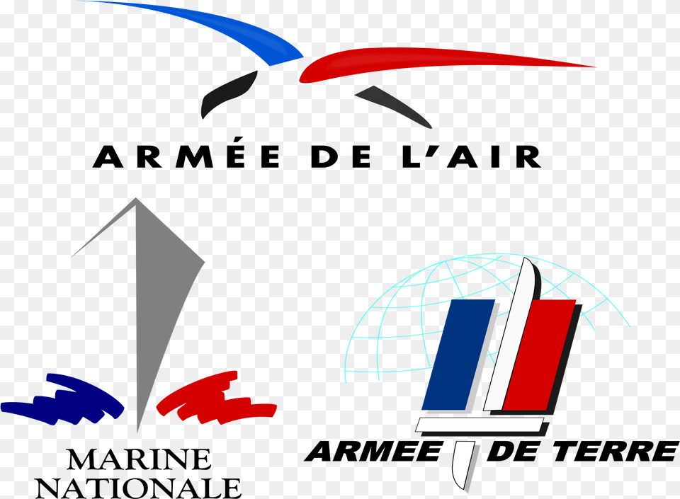 Logo Of The French Armed Forces French Army Free Png Download