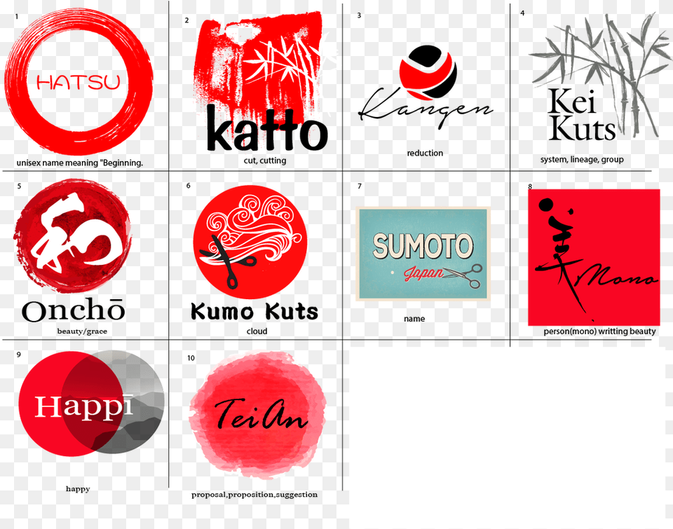 Logo Process And Logos Waraku Png Image