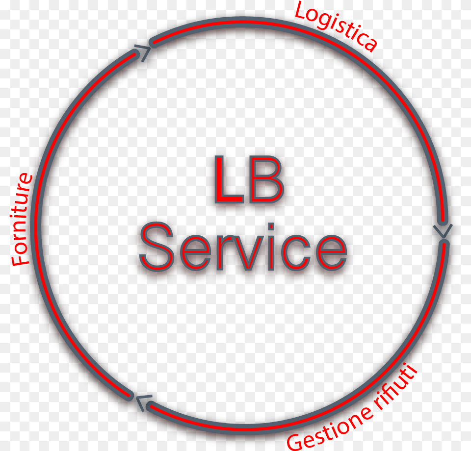 Logo Service Circle, Light, Hoop Png