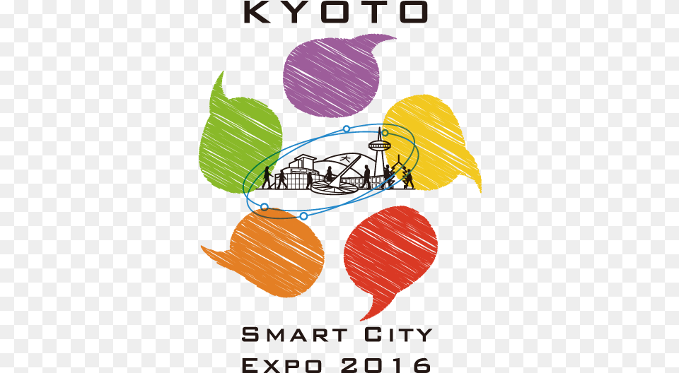 Logo Smart City Expo Kyoto, Advertisement, Poster, Leaf, Plant Free Png Download