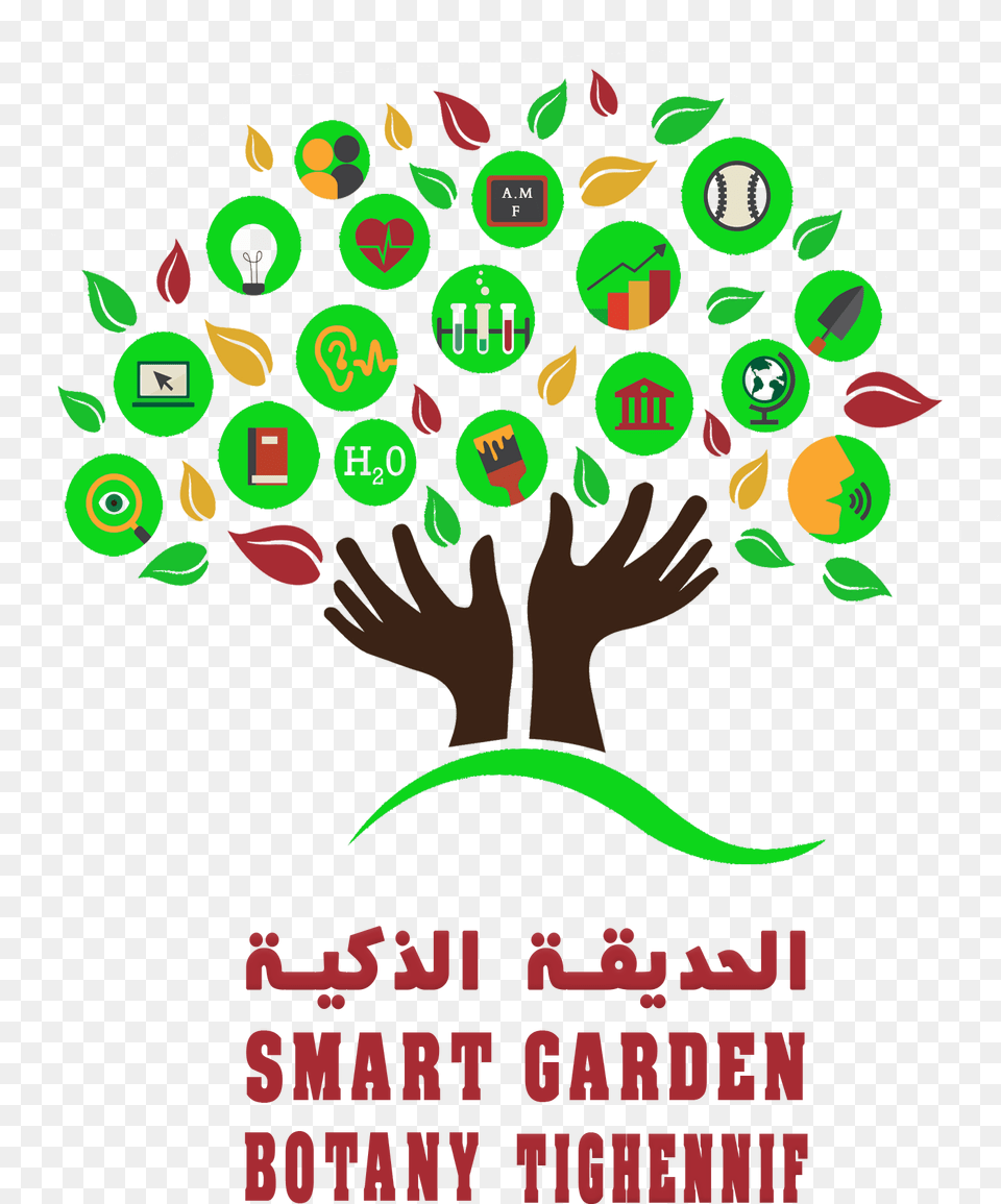 Logo Smart Garden, Advertisement, Art, Graphics, Poster Free Png Download