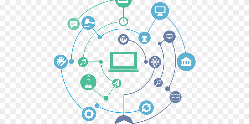 Logo Tecnologia Da Informao E Comunicao 3 Samagra Shiksha Scheme, Network, Device, Grass, Lawn Png