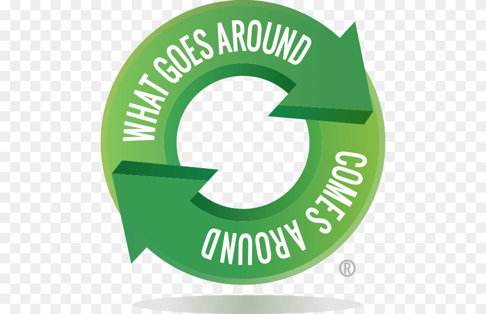 Logo What Goes Around Comes Around Best Sa, Recycling Symbol, Symbol Png Image