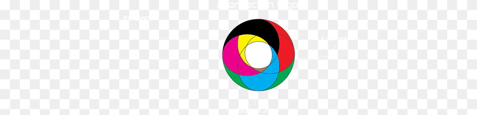 Logo With Flat Colors Circle, Nature, Night, Outdoors, Sphere Png