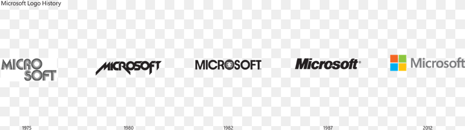 Logo2 Microsoft Corporation, Game, Super Mario Png