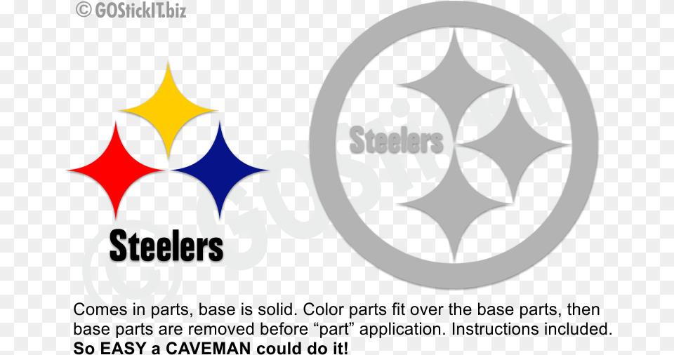 Logos And Uniforms Of The Pittsburgh Steelers, Logo, Symbol, Device, Grass Free Png Download