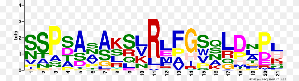 Logos Require Convert From Imagemagick Sequence Logo, Light, Text, Art, Scoreboard Png