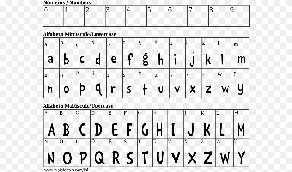 Lol Font Maisfontes Com Number, Text, Alphabet, Scoreboard Png Image