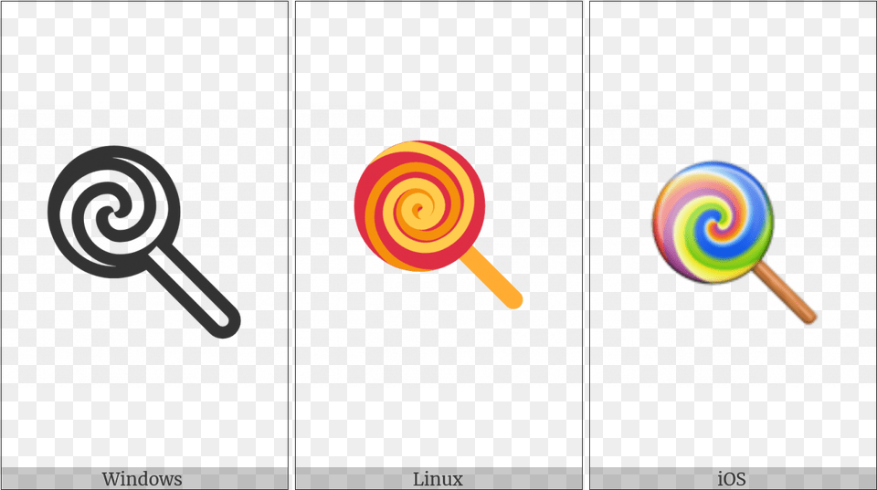 Lollipop On Various Operating Systems Circle, Candy, Food, Sweets, Animal Png