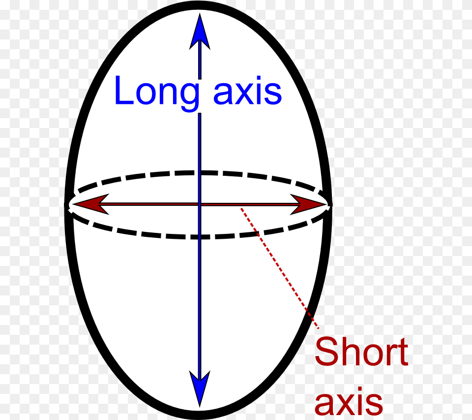 Long And Short Axis Circle, Astronomy, Moon, Nature, Night Png Image