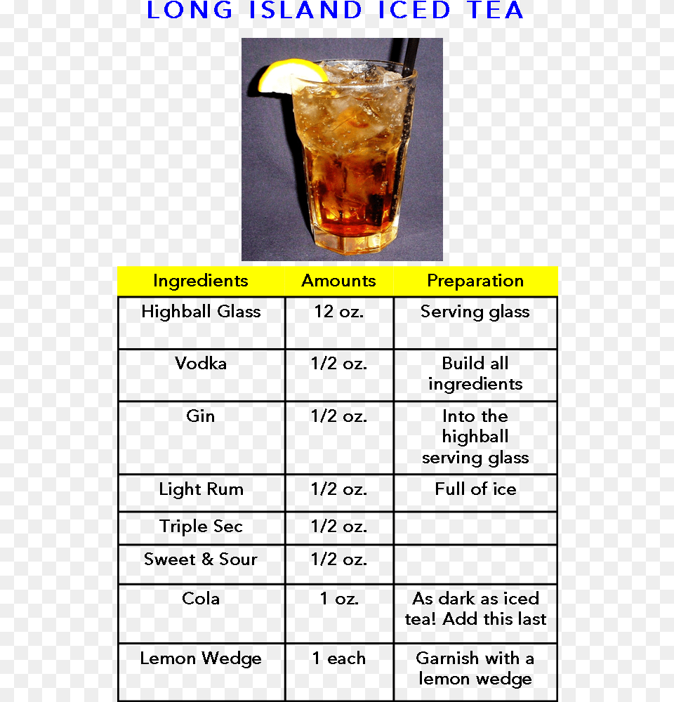 Long Island Iced Tea Yum Iced Tea Cocktails Cocktail Long Beach Cocktail Recipe, Alcohol, Beverage, Glass, Beer Free Transparent Png