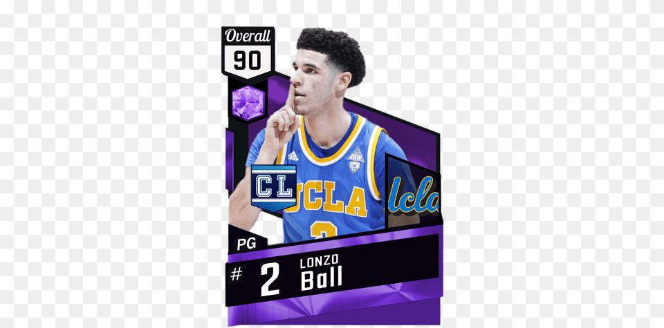 Lonzo, People, Person, Purple, Scoreboard Png