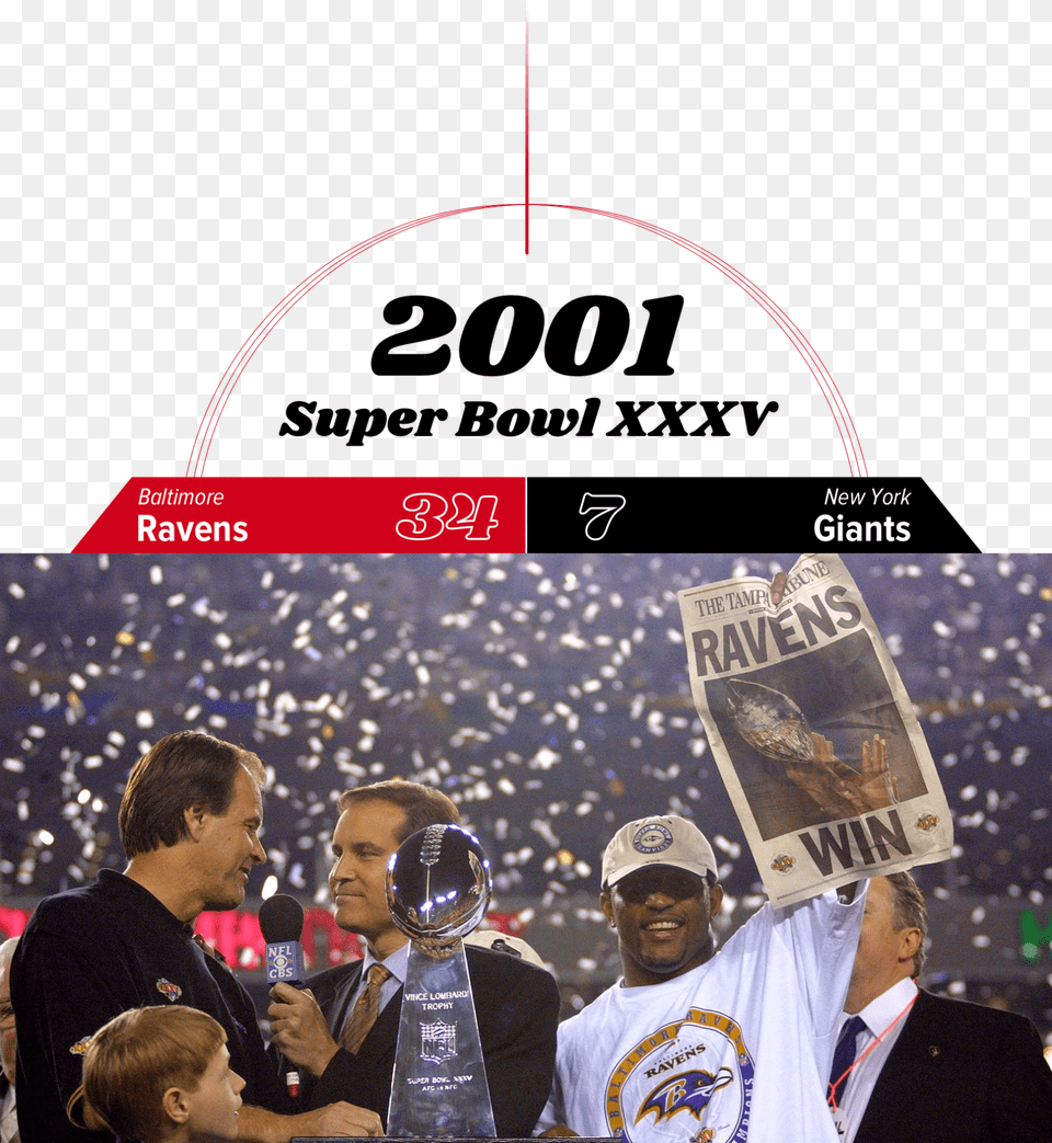 Look Ray Lewis Definitely Killed Those Two Guys Ray Lewis Super Bowl Trophy, Hat, Baseball Cap, Cap, Clothing Png Image