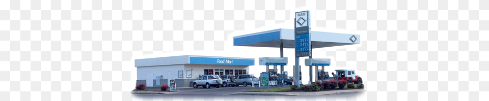 Looking For A Gas Station Petroleum, Machine, Gas Station, Pump, Car Png