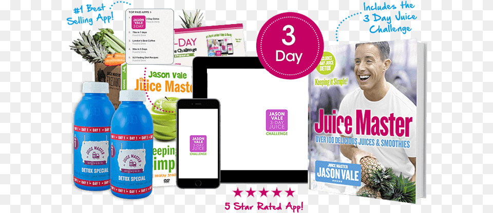 Looking To Do A Jason Vale Juice Diet Flyer, Advertisement, Poster, Adult, Herbal Png