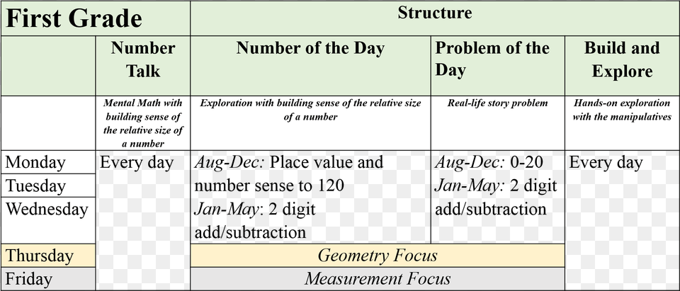 Looks Like Sounds Like Upside Down Of The Math Block Mathematics, Text Png