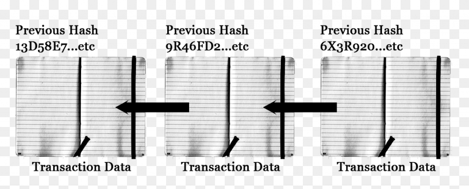 Lord Farquaad Blockchain Analogy, Cross, Home Decor, Symbol, Silhouette Png Image