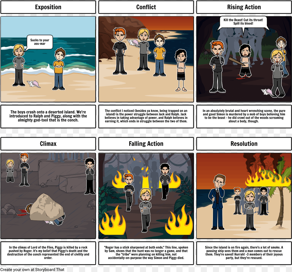 Lord Of The Flies Storyboard, Book, Comics, Publication, Person Free Png