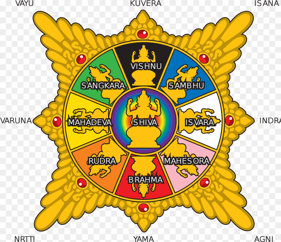 Lord Surya Has Seven Rays Surya Majapahit, Badge, Logo, Symbol Free Png