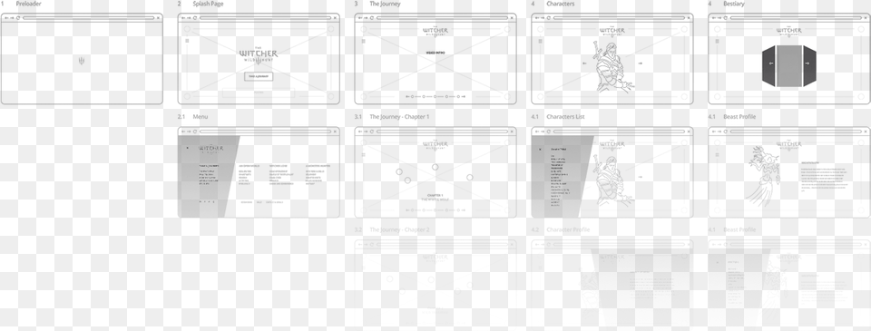 Loriswitcher Wireframes Diagram, Formal Wear, Text, Person Png Image