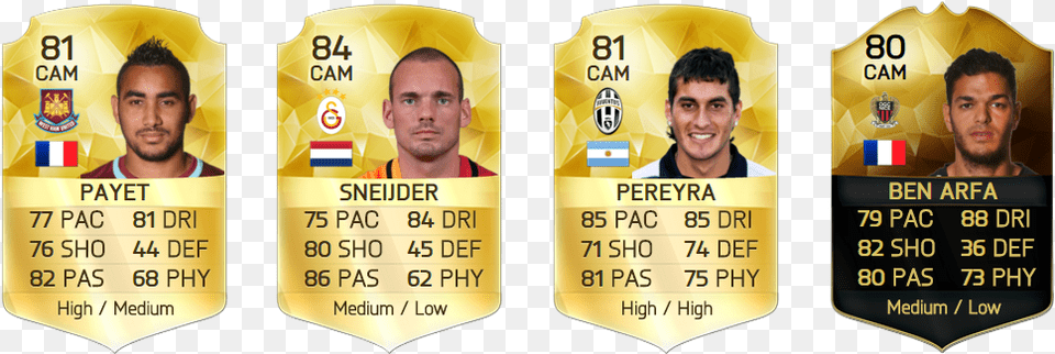 Los Mejores Mediapuntas De Fifa 16 Ultimate Team Games, Text, Adult, Male, Man Free Png Download