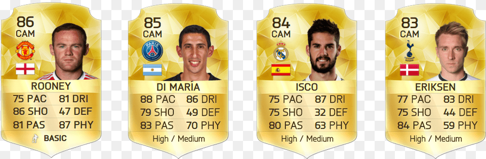 Los Mejores Mediapuntas De Fifa 16 Ultimate Team Tabletop Game, Text, Adult, Male, Man Free Transparent Png