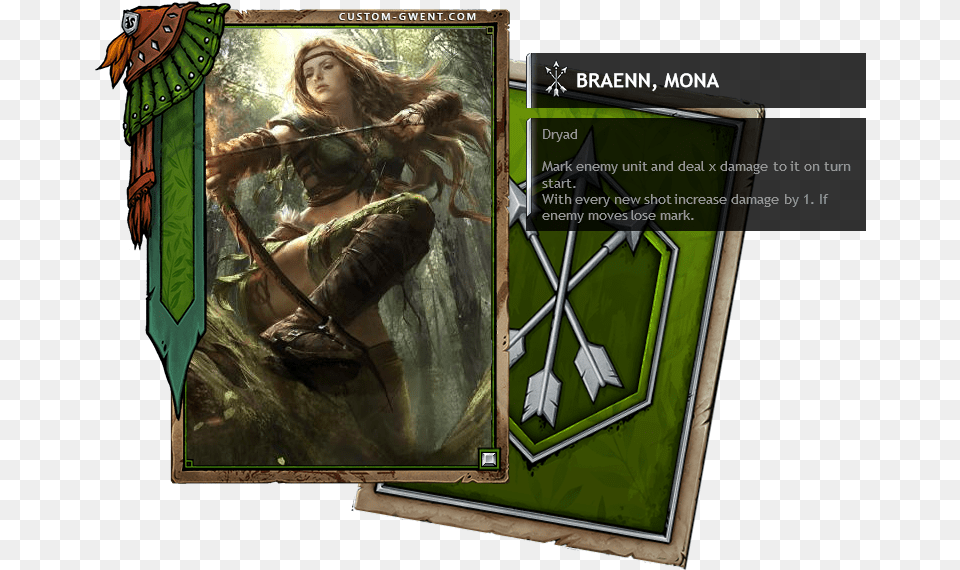 Lose Effect After Certain Number Of Times Ability Activates Gwent New Cards Reddit, Archery, Bow, Sport, Weapon Png